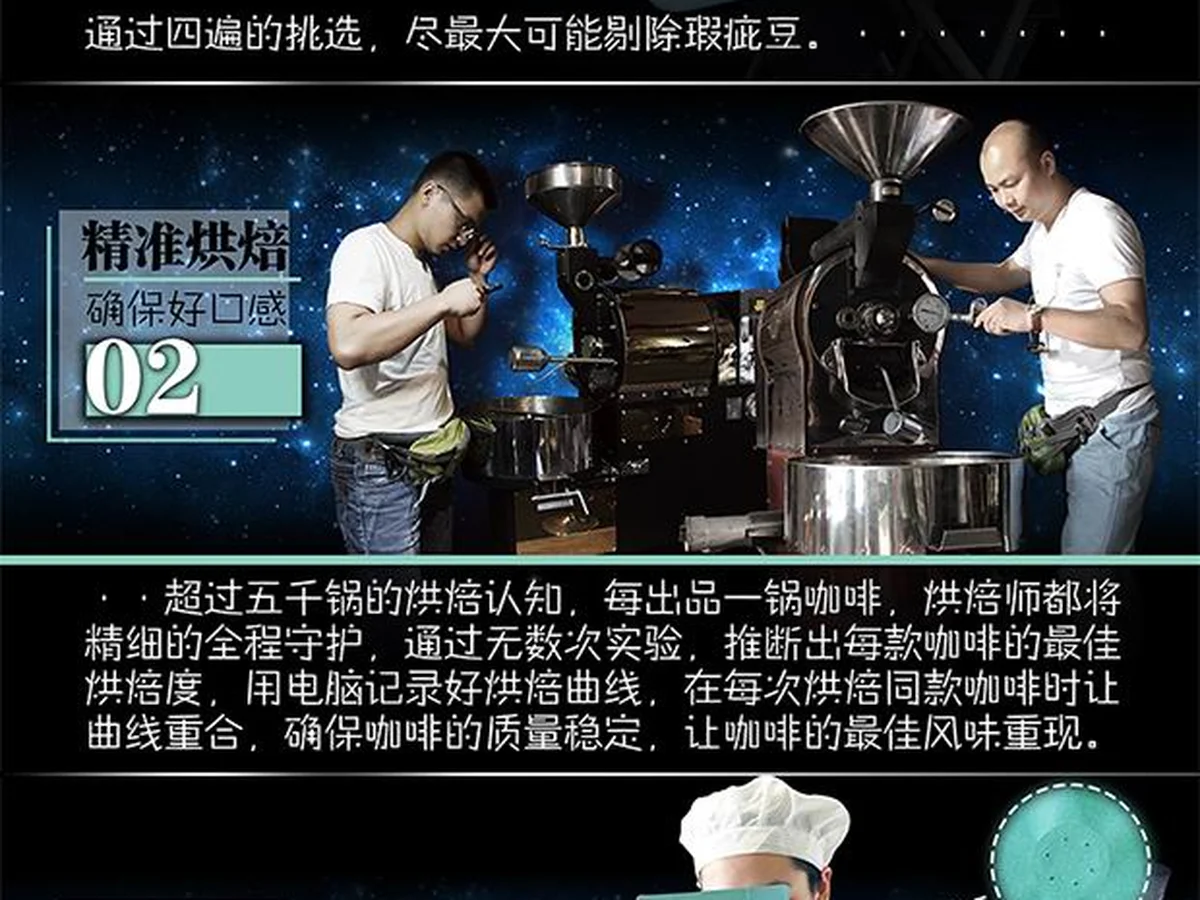 视觉5